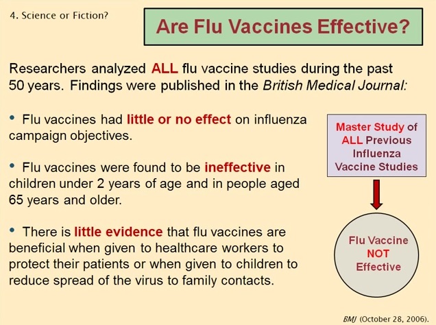 are flu vaccines effective ile ilgili görsel sonucu